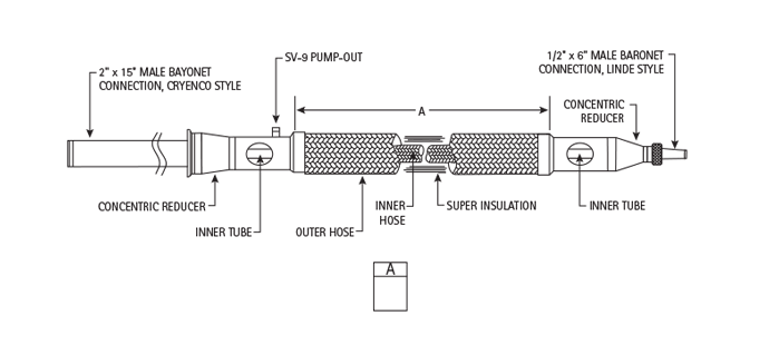 trailer hose for cryogenic liquids