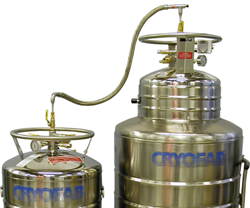 cryogenic transfer lines for helium