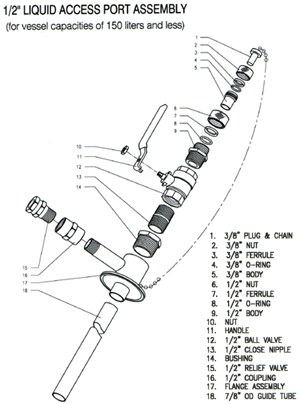 cryogenic liquid access port drawing