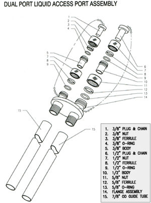 dual cryogenic liquid access port assembly drawing