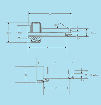 liquid helium transfer line bayonet connection