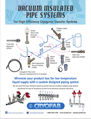 vacuum insulated pipe systems for low heat loss