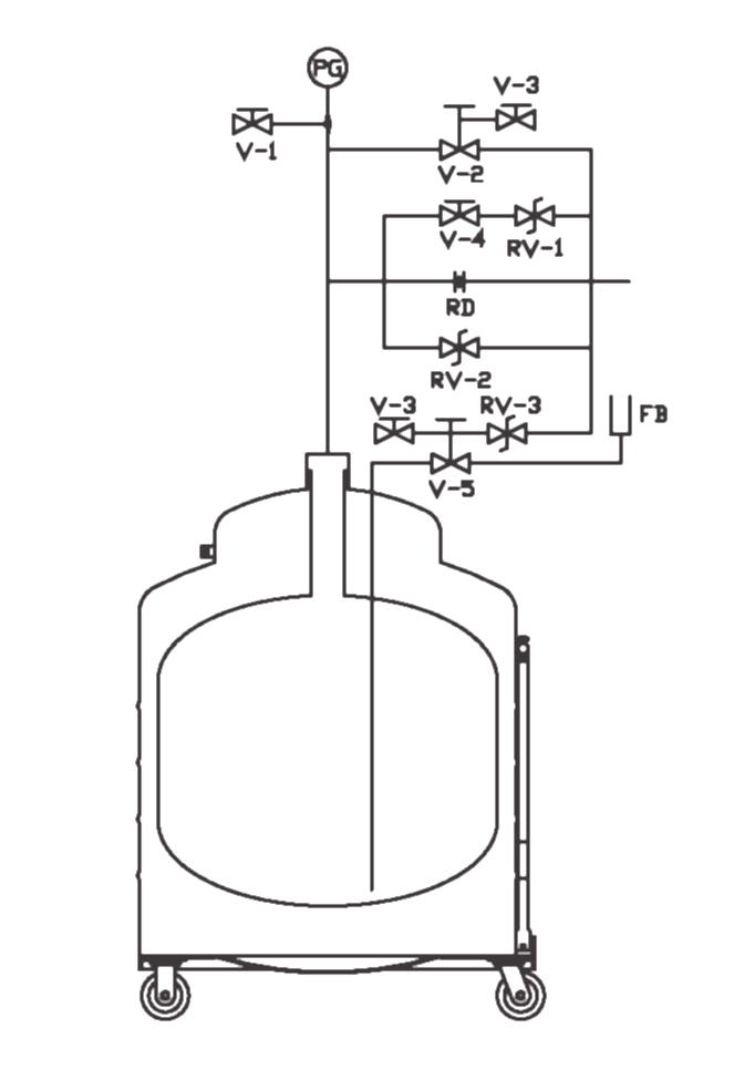 CLH-schematic hydrogen dewar schematic
